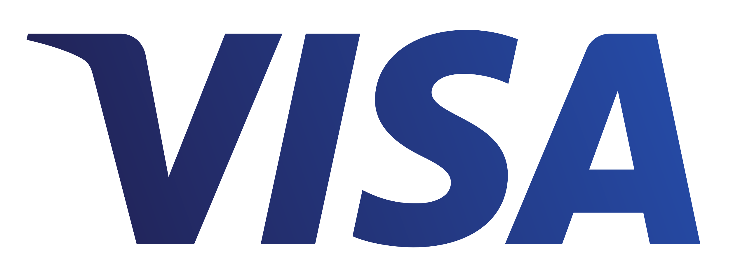 Visa_Inc.-Logo.wine